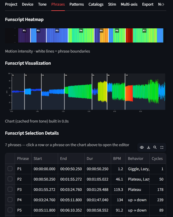 Phrase Selector with phrase bands